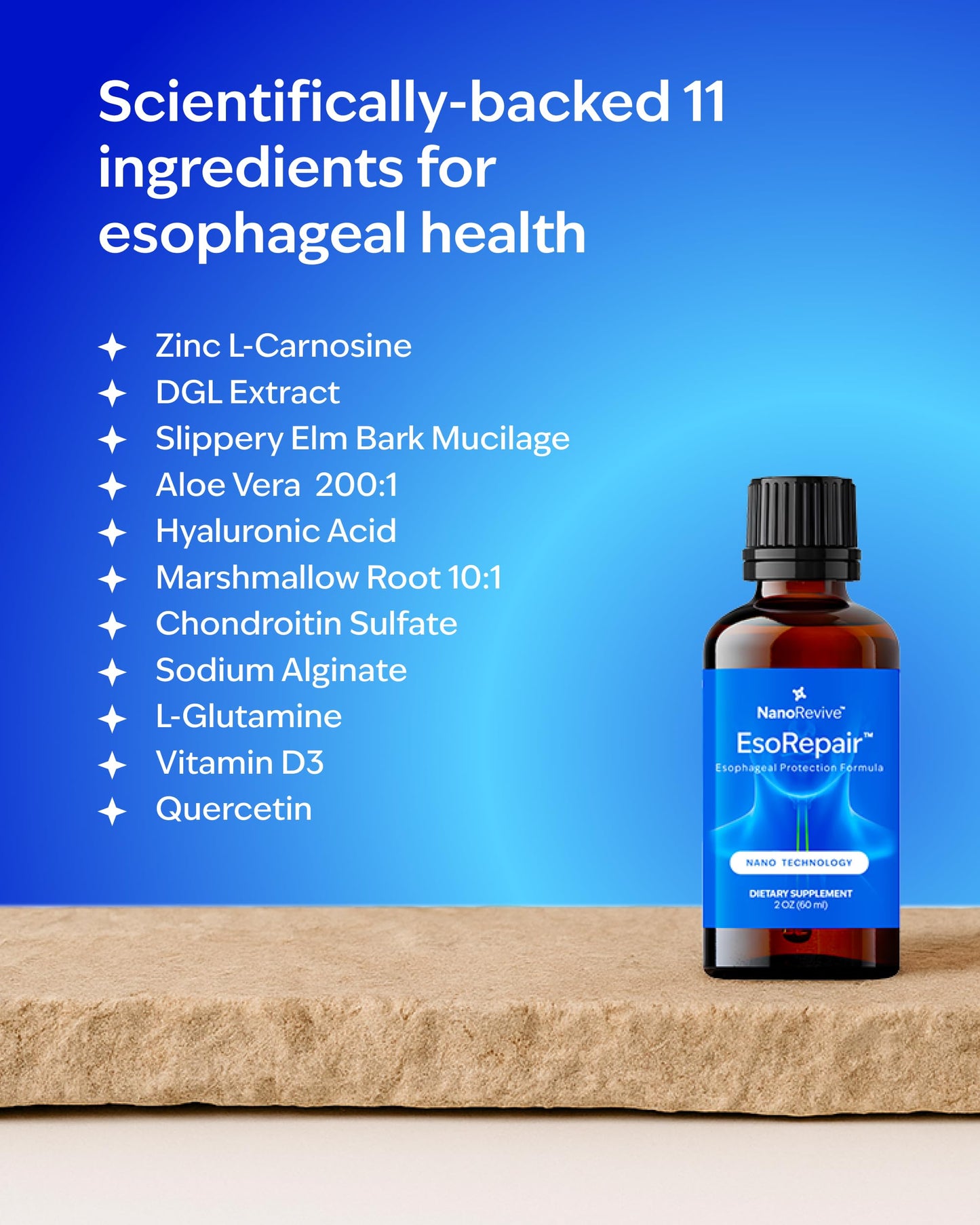 EsoRepair Nano Esophageal & Stomach Health Supplements for Men & Women - Digestive Comfort - Slippery Elm Bark, Zinc L-Carnosine & Aloe Vera Extract - Non-GMO & Dairy Free NANOREVIVEBuy Supplements Australia