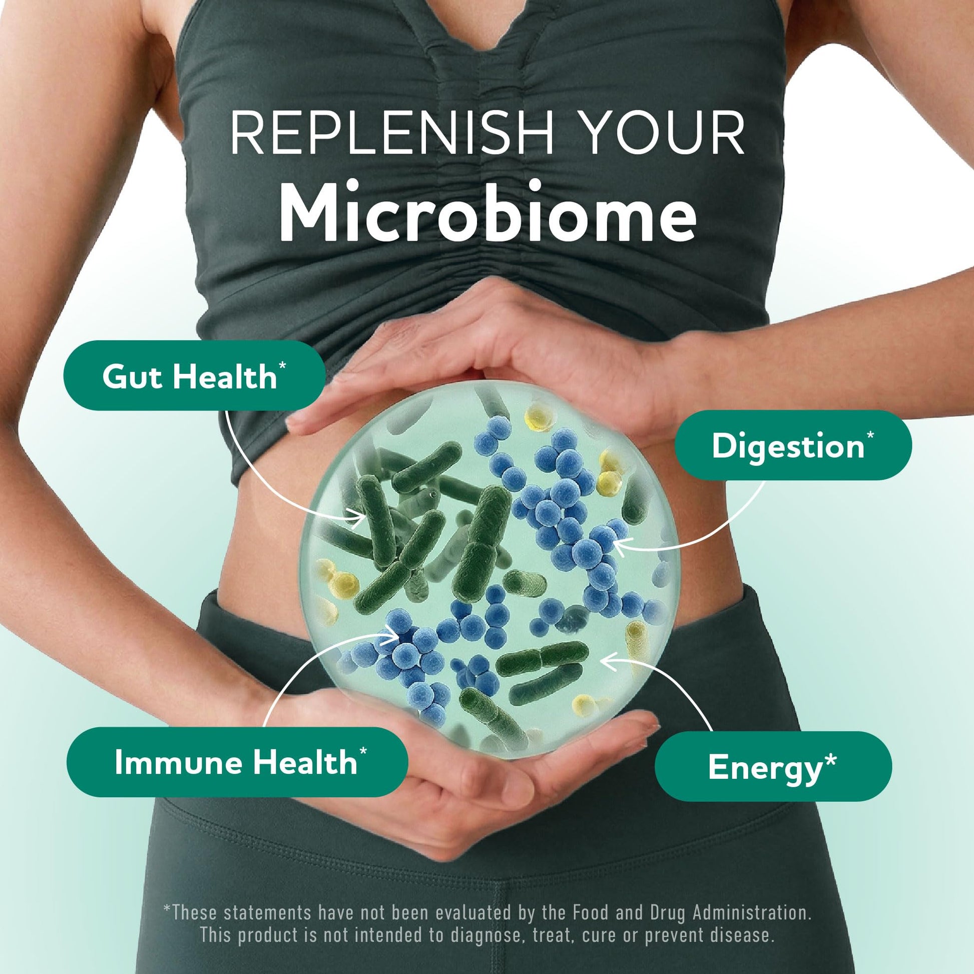 Prebiotics and Probiotics | 50 Billion CFU, 16 Probiotic Strains & Inulin Prebiotic Fiber | Delayed Release Capsules | Gut Health Support | Prebiotics and Probiotics for Women & Men | Non-GMO | 60 Ct MAV NUTRITION buy supplements Au