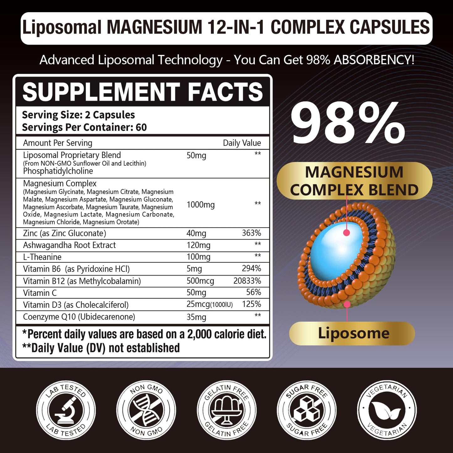 21 in 1 Liposomal 1400mg Magnesium Complex (Citrate, Glycinate, Malate etc) Capsule - 12 Active Types Magnesium with Vitamin D3, B6, B12, C, Ashwagandha & CoQ10 for Women & Men - Support Bone & Muscle Gulapelst buy supplements Au