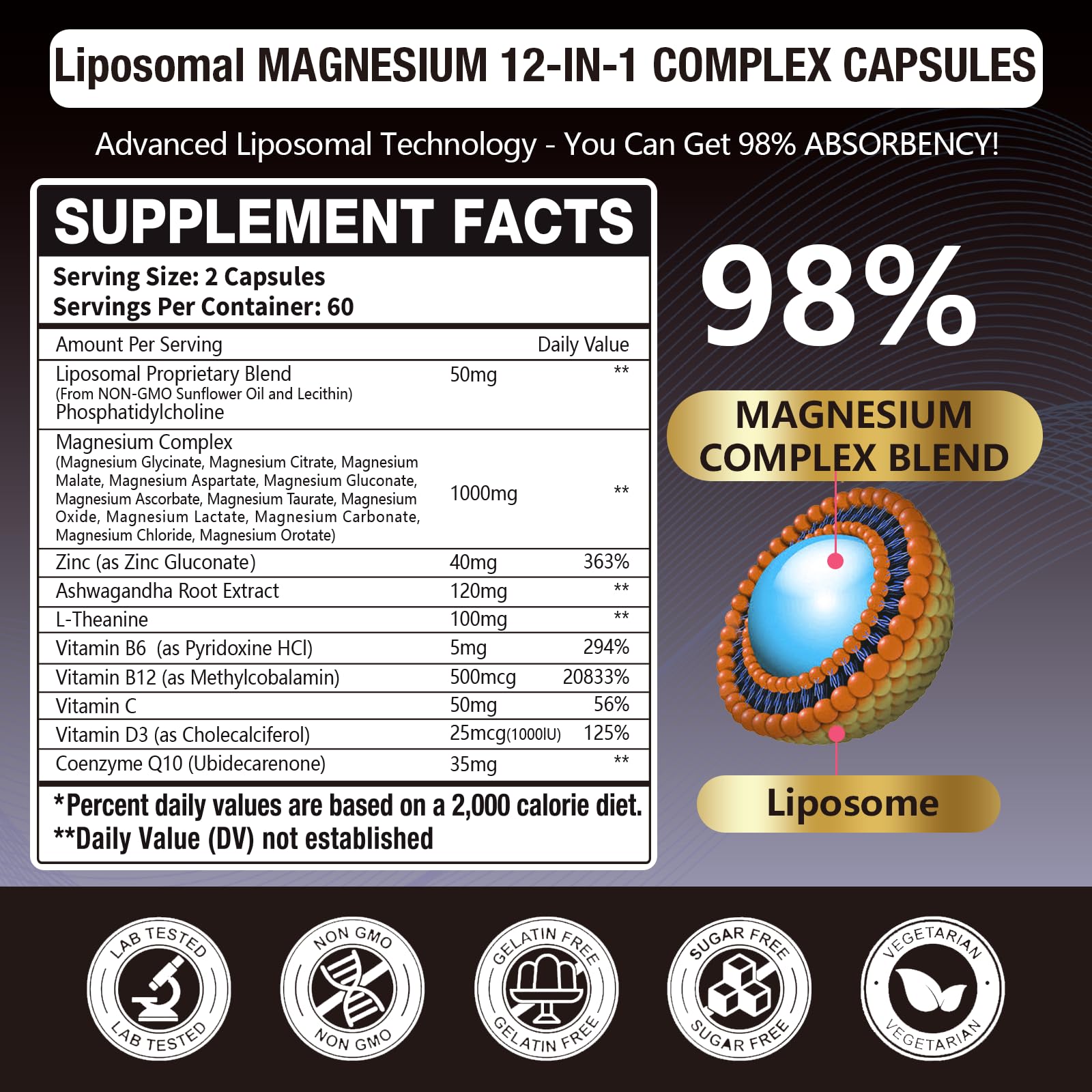 21 in 1 Liposomal 1400mg Magnesium Complex (Citrate, Glycinate, Malate etc) Capsule - 12 Active Types Magnesium with Vitamin D3, B6, B12, C, Ashwagandha & CoQ10 for Women & Men - Support Bone & Muscle Gulapelst buy supplements Au