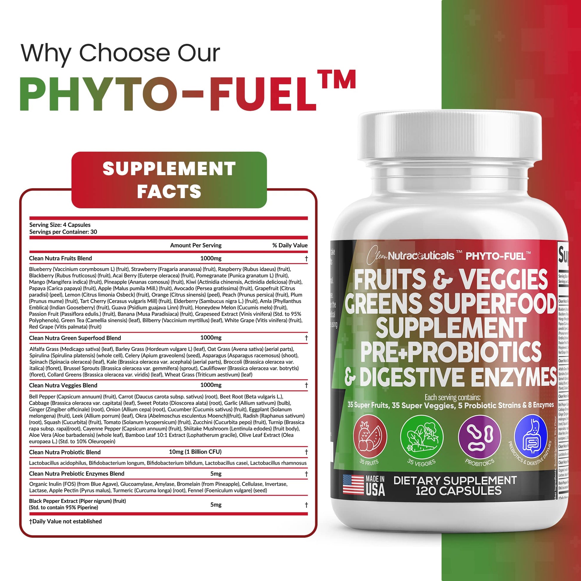 Clean Nutraceuticals Fruits and Veggies Supplement Reds & Green Superfood - Balance of Over 70 Fruit & Vegetable Supplements Capsules with Probiotics Prebiotics Digestive Enzymes - 120 Ct USA Clean NutraceuticalsBuy Supplements Australia
