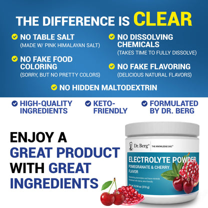 Dr. Berg Zero Sugar Hydration Keto Electrolyte Powder - Enhanced w/ 1000 mg of Potassium & Real Pink Himalayan Salt (NOT Table Salt)