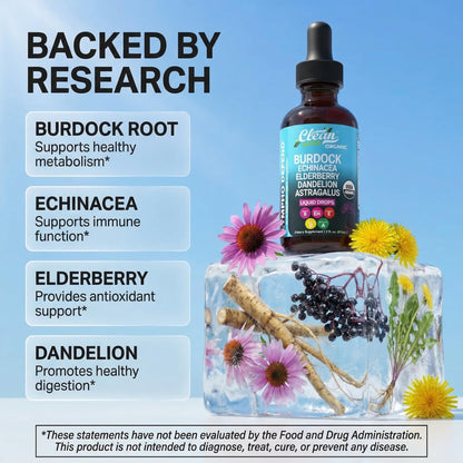 Organic Lymphatic Drainage Supplement | Lymphatic Support Drops | Burdock Root Echinacea Elderberry Dandelion Astragalus Milk Thistle Sea Moss Red Clover Cleanse Marigold Drop By Clean Nutra Clean Nutraceuticals buy supplements Au