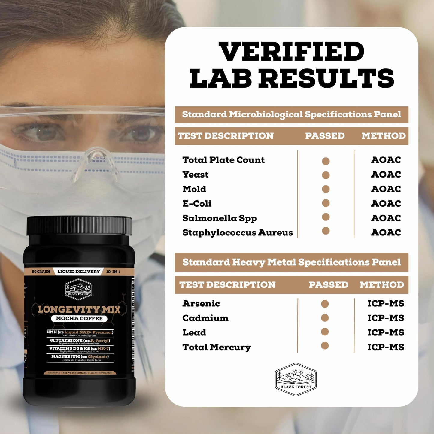Black Forest Longevity Mix Liquid NAD+ Alternative Mocha Coffee 10-in-1 with NMN 250mg, Glutathione 250mg, TMG, Magnesium Glycinate, Vitamins D3 K2 C B12, High Polyphenol Cocoa, 30 Servings Black ForestBuy Supplements Australia