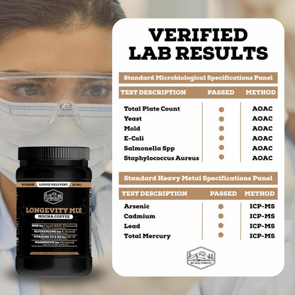 Black Forest Longevity Mix Liquid NAD+ Alternative Mocha Coffee 10-in-1 with NMN 250mg, Glutathione 250mg, TMG, Magnesium Glycinate, Vitamins D3 K2 C B12, High Polyphenol Cocoa, 30 Servings Black ForestBuy Supplements Australia