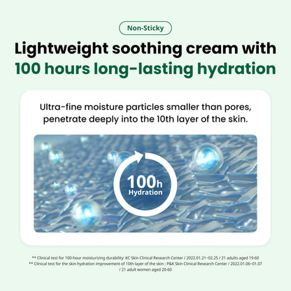 Dr. G R.E.D. Blemish Clear Soothing Cream - Calming Korean Moisturizer for Redness - Soothes Acne & Irritation