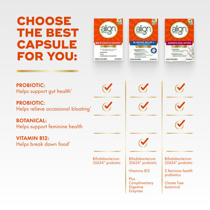 Align Probiotic, 24/7 Digestive Support, Probiotics for Women and Men, Probiotics for Digestive Health, Men and Womens Probiotic Capsules Help Relieve