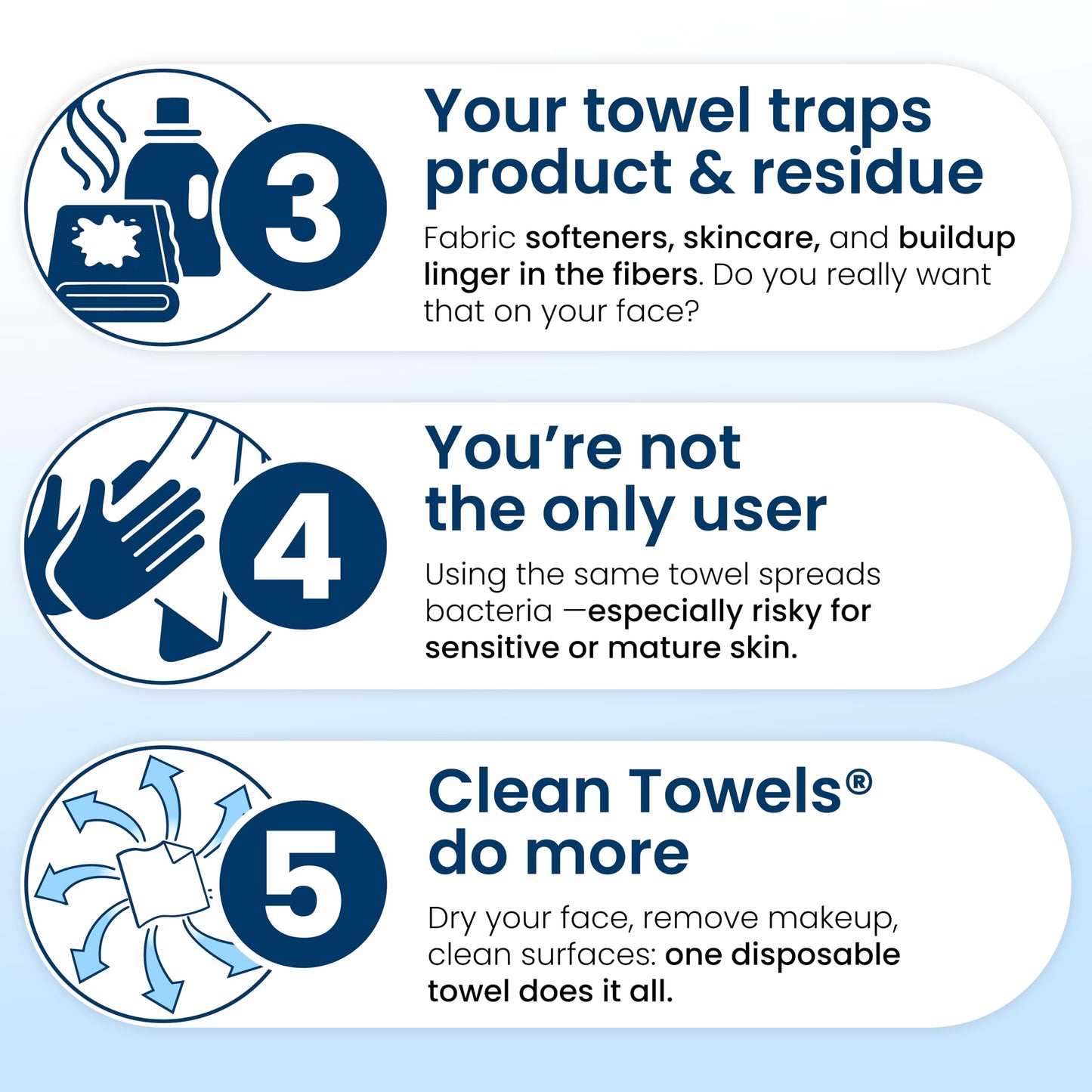 Clean Skin Club Clean Towels XL®, 100% USDA Biobased Face Towel, Disposable Face Towelette, Eczema Association Accepted, Makeup Remover Dry Wipes, Ultra Soft, 1 Pack, 50 Ct CLEAN SKIN CLUBBuy Supplements Australia