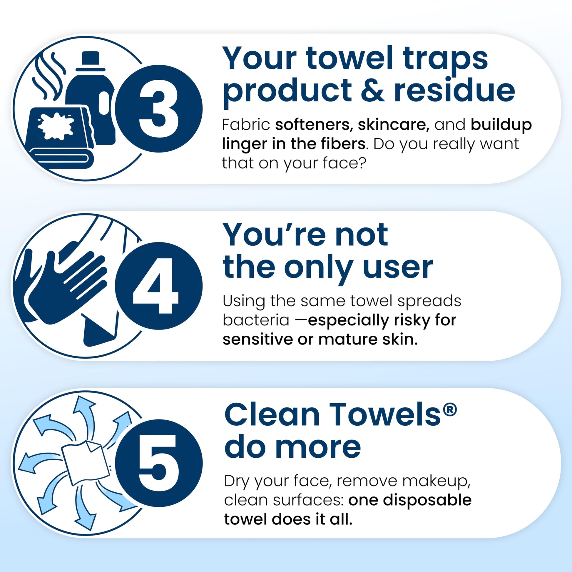Clean Skin Club Clean Towels XL®, 100% USDA Biobased Face Towel, Disposable Face Towelette, Eczema Association Accepted, Makeup Remover Dry Wipes, Ultra Soft, 1 Pack, 50 Ct CLEAN SKIN CLUBBuy Supplements Australia