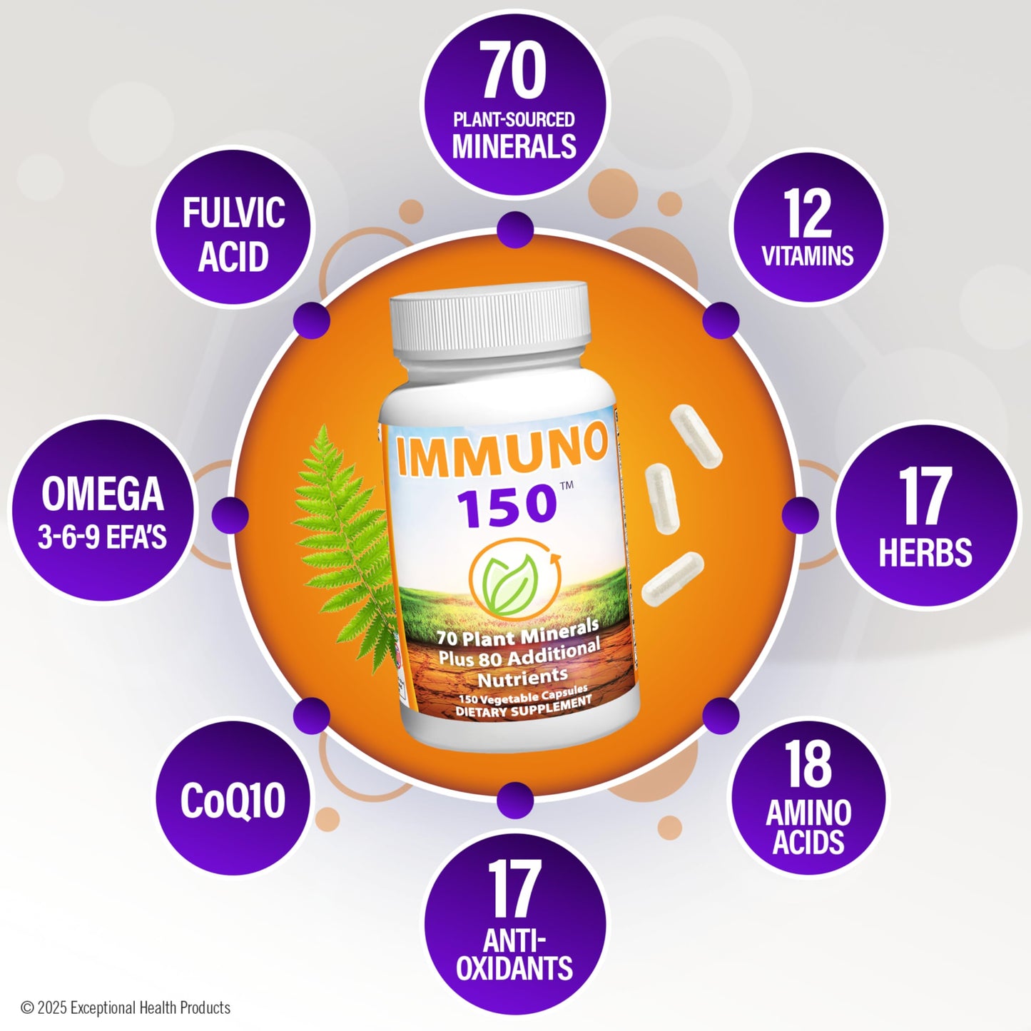 Immuno 150, Immune Support Supplement, Packed with 70 Plant Minerals, 13 Essential Vitamins and 68 Additional Nutrients-150 Vegetable Capsules- Immune Boost for All Age Groups Immuno 150Buy Supplements Australia