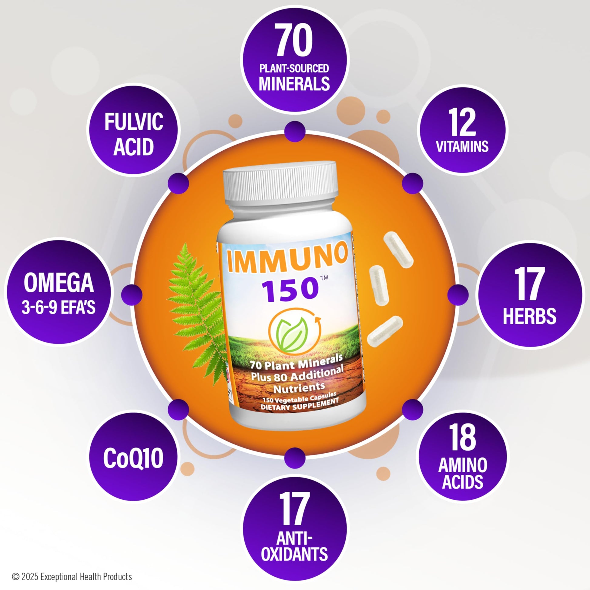 Immuno 150, Immune Support Supplement, Packed with 70 Plant Minerals, 13 Essential Vitamins and 68 Additional Nutrients-150 Vegetable Capsules- Immune Boost for All Age Groups Immuno 150Buy Supplements Australia