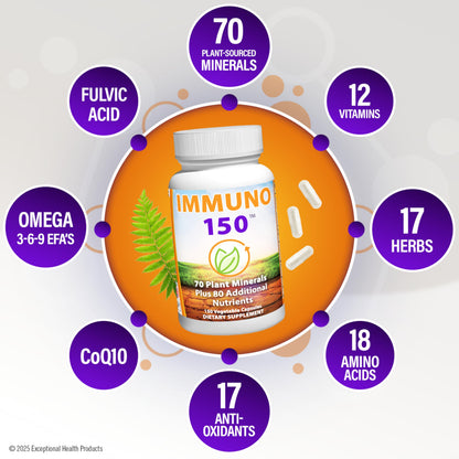Immuno 150, Immune Support Supplement, Packed with 70 Plant Minerals, 13 Essential Vitamins and 68 Additional Nutrients-150 Vegetable Capsules- Immune Boost for All Age Groups Immuno 150Buy Supplements Australia