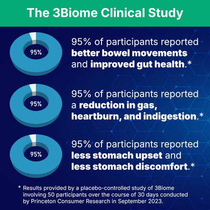 3Biome - Natural Probiotic Supplement - Non-GMO, Vegan, Gluten-Free