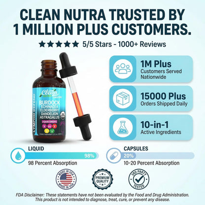 Organic Lymphatic Drainage Supplement | Lymphatic Support Drops | Burdock Root Echinacea Elderberry Dandelion Astragalus Milk Thistle Sea Moss Red Clover Cleanse Marigold Drop By Clean Nutra Clean Nutraceuticals buy supplements Au