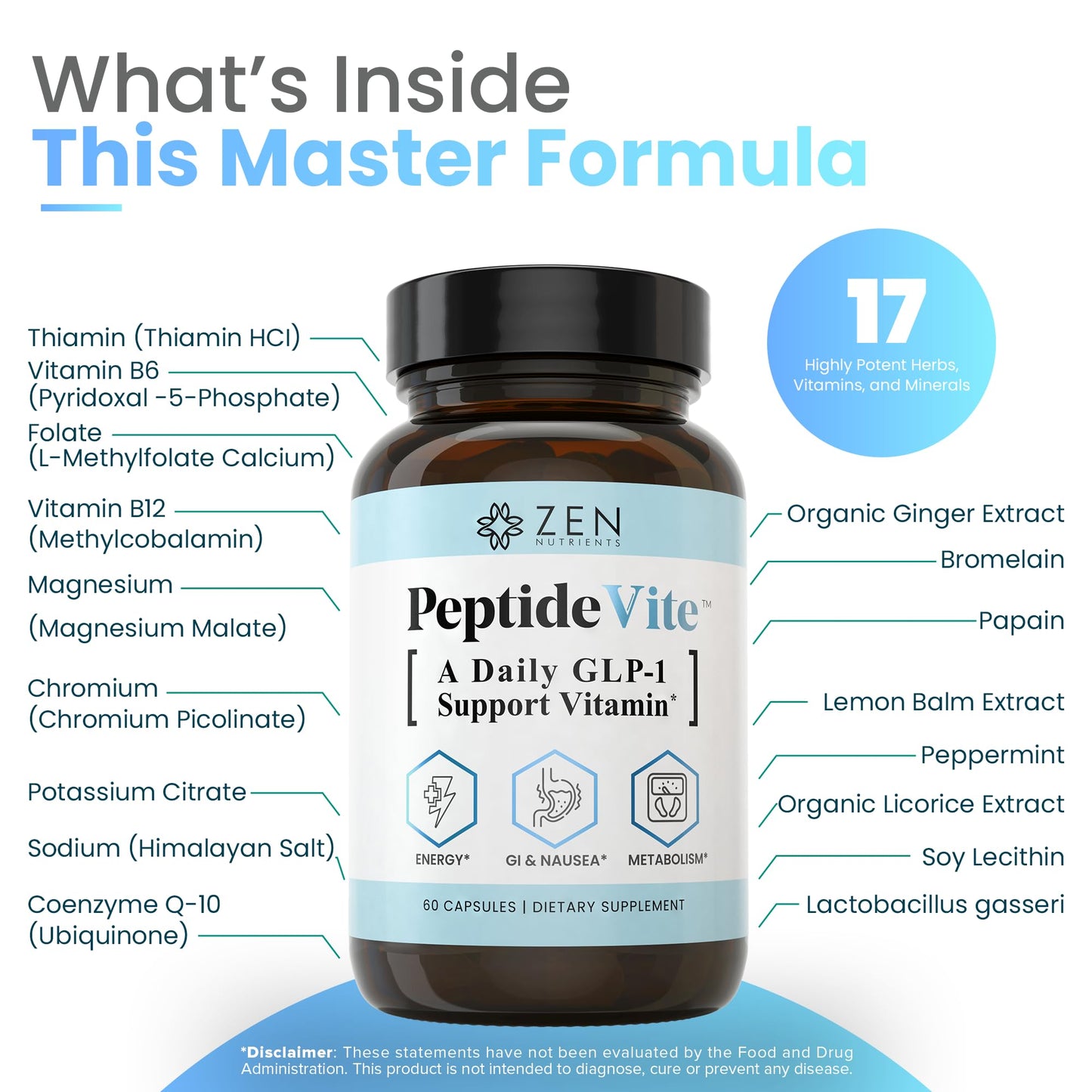 Zen Nutrients PeptideVite  Support Vitamin for Gut Health with Probiotics, Bromelain, Chromium Picolinate & Organic Ginger (60 Capsules)
