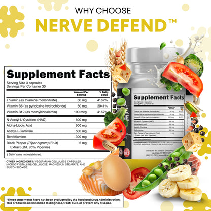 Alpha Lipoic Acid 600mg N-Acetyl Cysteine 600mg Acetyl L-Carnitine 500mg Benfotiamine 300mg - Nerve Support Supplement for Women and Men with Vitamin B1 B6 & B12 - Made in USA 90 Caps Clean NutraceuticalsBuy Supplements Australia
