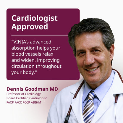 VINIA Piceid Resveratrol Supplement Capsules. Increases Blood Flow and Nitric Oxide. Blood Pressure and Heart Health Support
