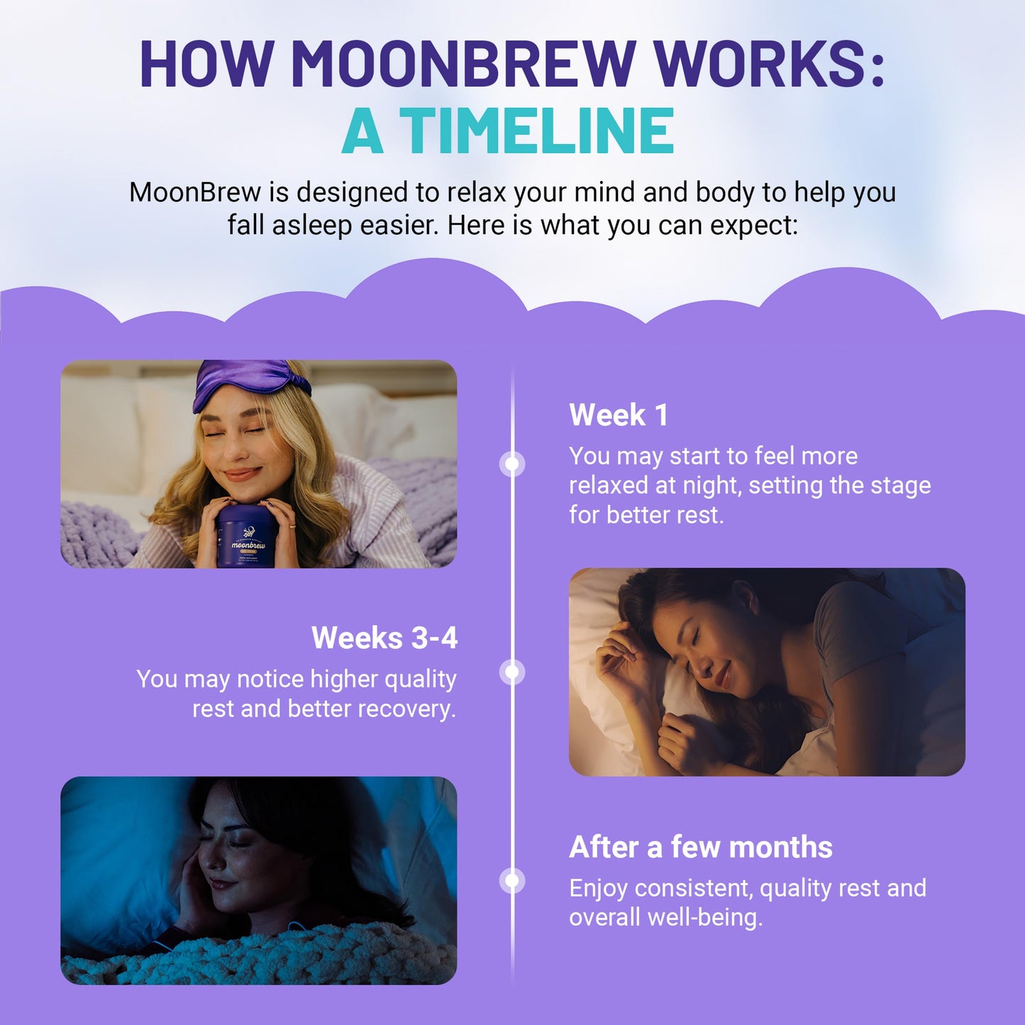 MoonBrew Nighttime Magnesium Hot Cocoa Jar, Natural Sleep Aid Drink Mix for Adults - Calming Melatonin-Free Sleep Support - Sleepy Hot Chocolate Powder with L-Theanine,