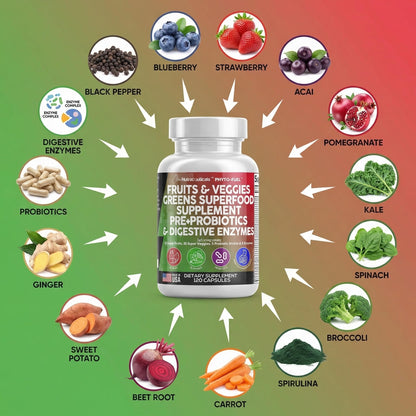 Clean Nutraceuticals Fruits and Veggies Supplement Reds & Green Superfood - Balance of Over 70 Fruit & Vegetable Supplements Capsules with Probiotics Prebiotics Digestive Enzymes - 120 Ct USA Clean NutraceuticalsBuy Supplements Australia