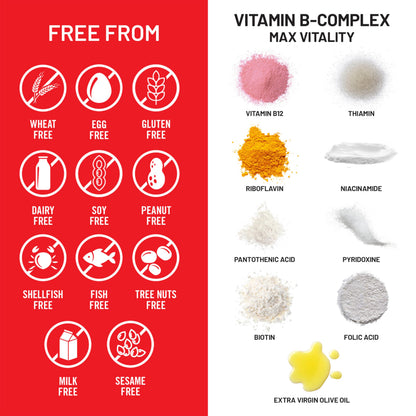 NatureWise Vitamin B Complex for Women and Men - with Folic Acid Biotin B1 B2 B3 B6 B12 - Support Cellular Energy & Mental Clarity - Gluten & Dairy Free
