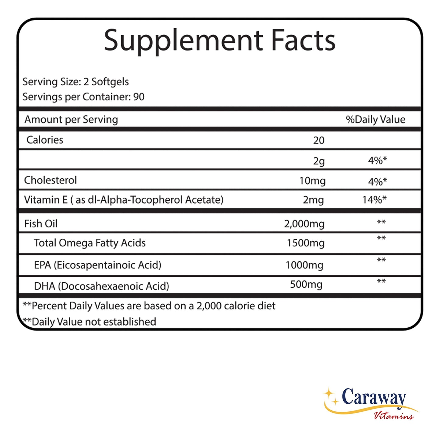 Omega 3 Fish Oil 2,000mg- Grade. 1000mg EPA 500mg DHA. Burpless Capsules with No Fishy Aftertaste. All Natural