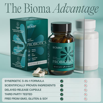 BIOMA Probiotics - Digestive Health Probiotic - Gut Support for Men & Women with Xylooligosaccharides, Tributyrin & Bifidobacterium - Vegan & Gluten Free