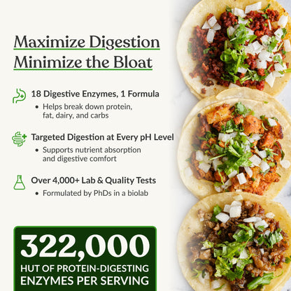 BIOptimizers MassZymes - Complete Digestive Enzymes Supplement for Gut Health - Bloating Relief for Men and Women