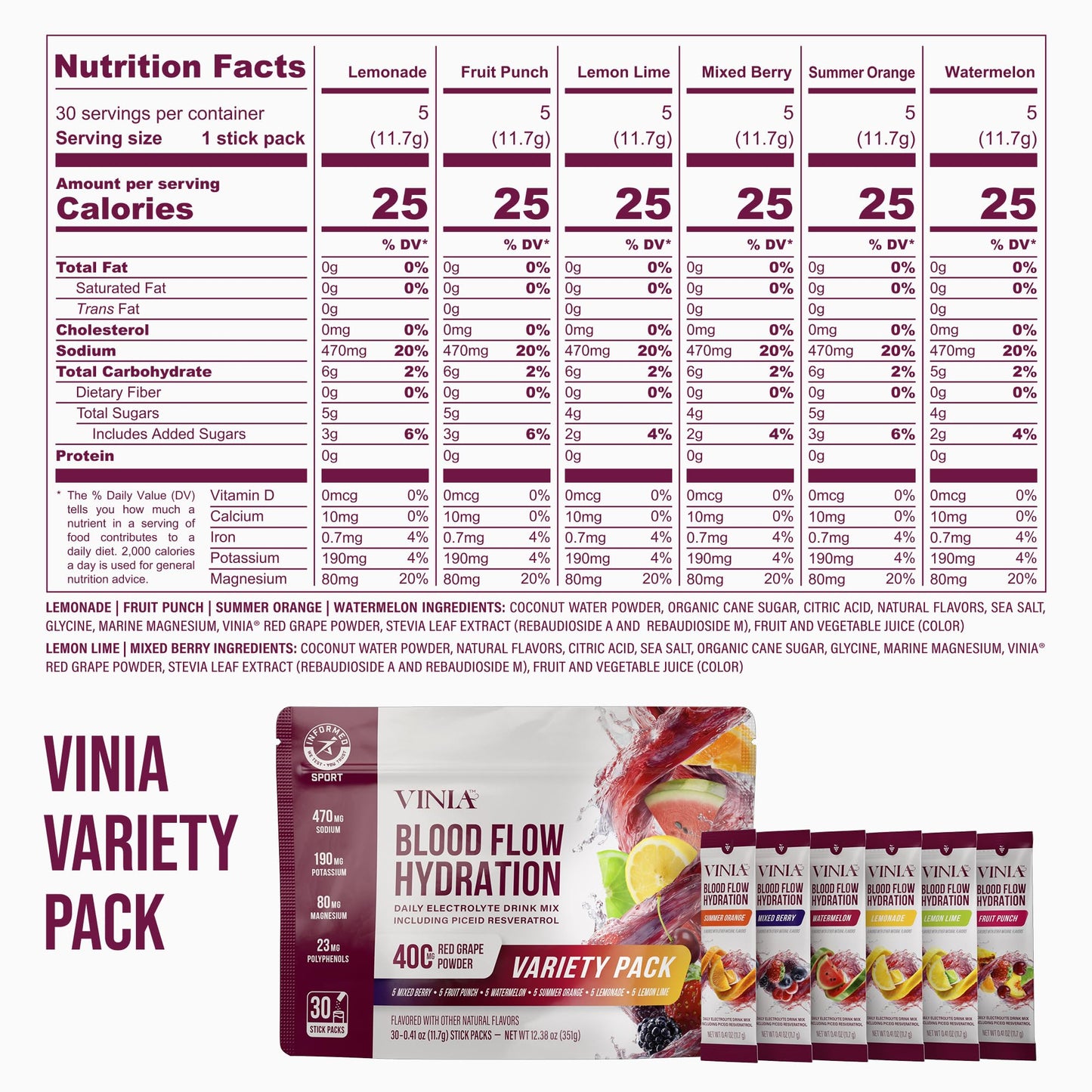 VINIA Resveratrol Electrolyte Hydration Powder Mix | Boost Blood Flow & Circulation | Sea Salt, Coconut Water Potassium, Magnesium, Informed Sport Certified VINIA buy supplements Au