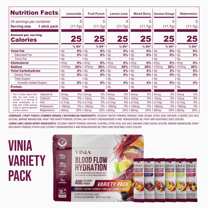 VINIA Resveratrol Electrolyte Hydration Powder Mix | Boost Blood Flow & Circulation | Sea Salt, Coconut Water Potassium, Magnesium, Informed Sport Certified VINIA buy supplements Au