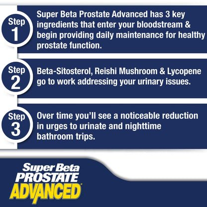 SUPER BETA PROSTATE Advanced – Promote Sleep, Support Bladder Emptying. Prostate Support Supplement for Men's Health with Beta Sitosterol