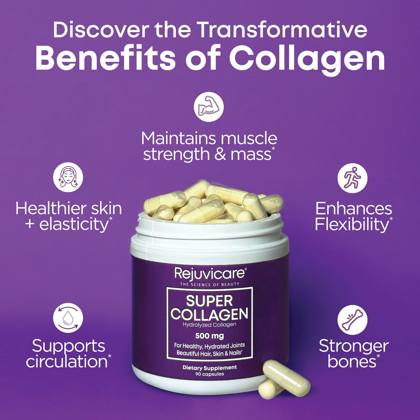 Rejuvicare Super Collagen Capsules for Beauty, Healthy Joints, Hair, Skin, & Nails, 90 Servings, Multi, (N8745) Rejuvicare buy supplements Au