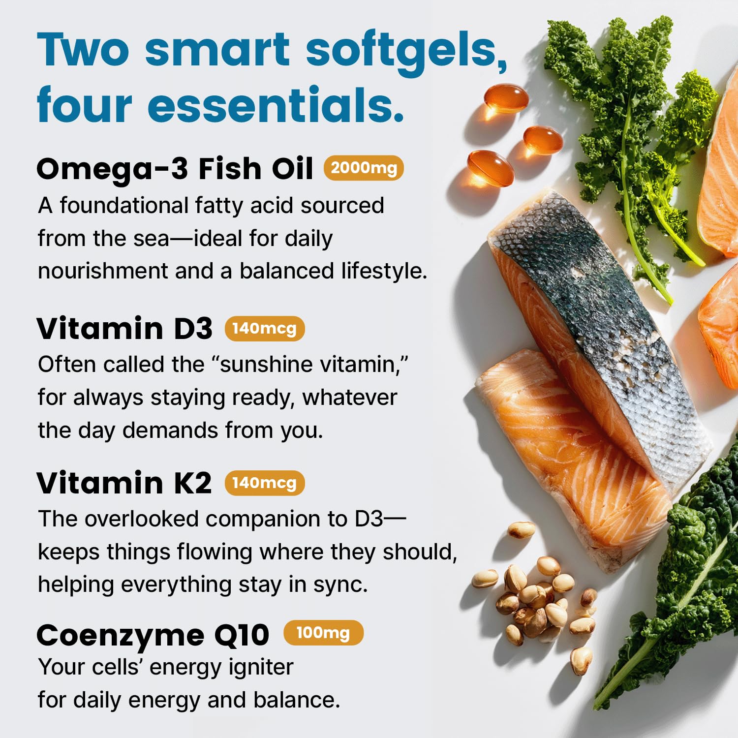 4-in-1 Fish Oil Omega 3 Fatty Supplements (2100mg) - Omega 3 Fish Oil with Vitamins D3 K2 and CoQ10 - Lemon Flavored (120 softgels) PrimeMD buy supplements Au