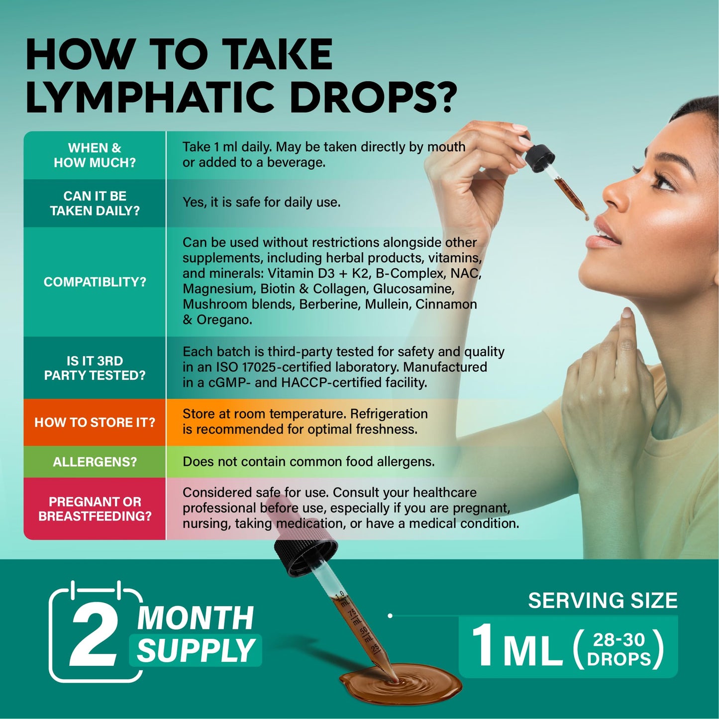 USDA Organic Lymphatic Drainage Supplement - Echinacea | Elderberry | Dandelion | Rosehip | Cleavers | Calendula | Burdock - Made in USA - Lymph System Drops - Immune Support, Cleanse & Detox, 2 fl oz NUTRAHARMONY buy supplements Au