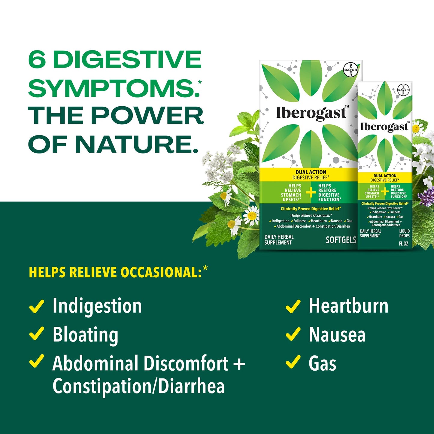 Iberogast Softgels, Herbal Relief of Stomach Upsets: Occasional Indigestion, Bloating, Gas, Nausea, Upset Stomach; 6-Herb Blend with Iberis Amara, Peppermint, Licorice, Lemon Balm; 30ct Iberogast buy supplements Au