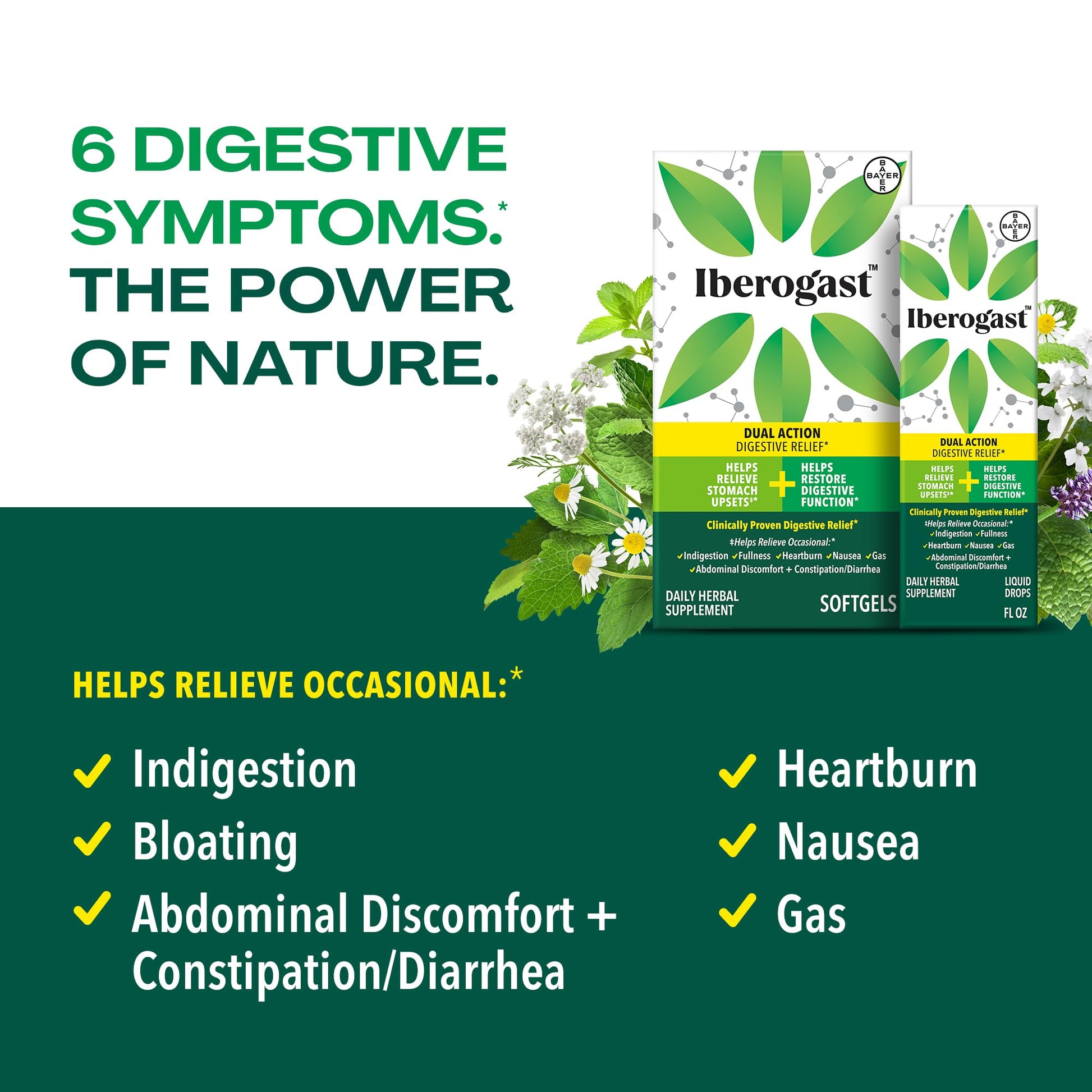 Iberogast Softgels, Herbal Relief of Stomach Upsets: Occasional Indigestion, Bloating, Gas, Nausea, Upset Stomach; 6-Herb Blend with Iberis Amara, Peppermint, Licorice, Lemon Balm; 30ct Iberogast buy supplements Au