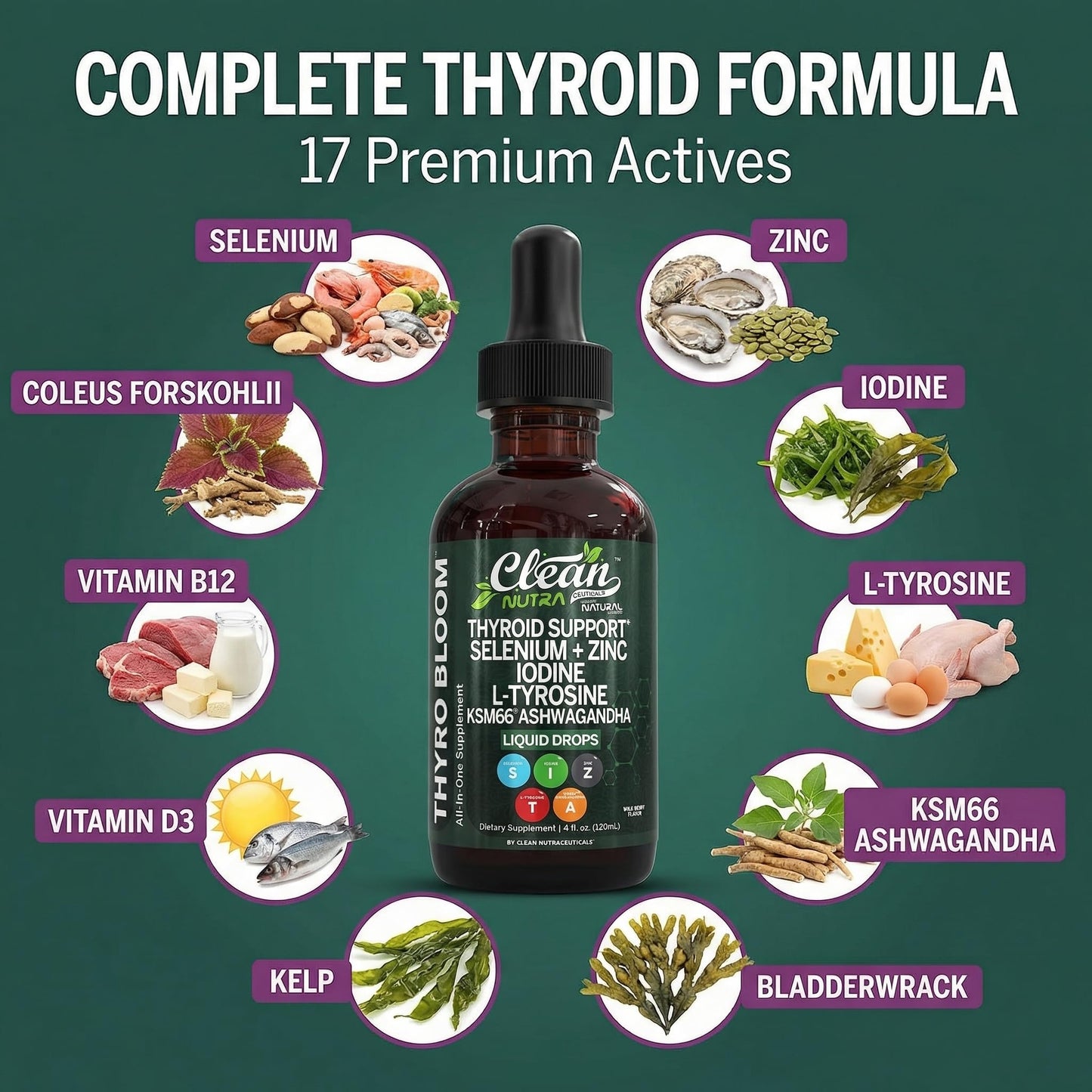 Clean Nutra Thyroid Support Drops Selenium Zinc Iodine L Tyrosine KSM66 Ashwagandha Vitamin D3 B12 A C Turmeric Kelp Schisandra Guggul Cayenne Basil Liquid Supplement Folate Copper Thyro Bloom Drop Clean NutraceuticalsBuy Supplements Australia