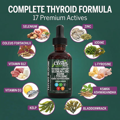 Clean Nutra Thyroid Support Drops Selenium Zinc Iodine L Tyrosine KSM66 Ashwagandha Vitamin D3 B12 A C Turmeric Kelp Schisandra Guggul Cayenne Basil Liquid Supplement Folate Copper Thyro Bloom Drop Clean NutraceuticalsBuy Supplements Australia