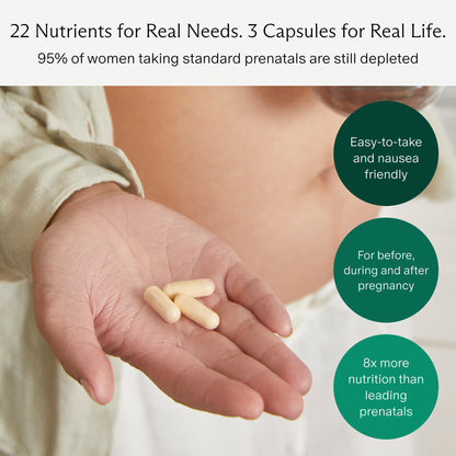 Needed. Multivitamin for Prenatal | Prenatal Multi Essentials Capsule - Pregnancy, Breastfeeding, Postpartum | Expertly-Formulated