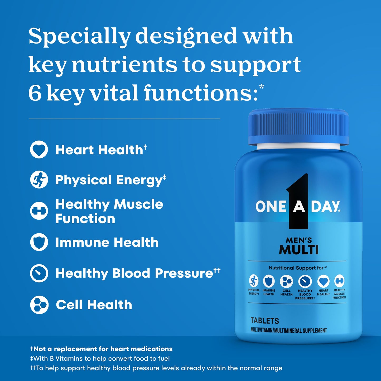 One A Day Multivitamin for Men - Daily Mens Multivitamins with Vitamin D, Zinc, Folic Acid, and B Vitamins, Physical Energy Support, 200 Count
