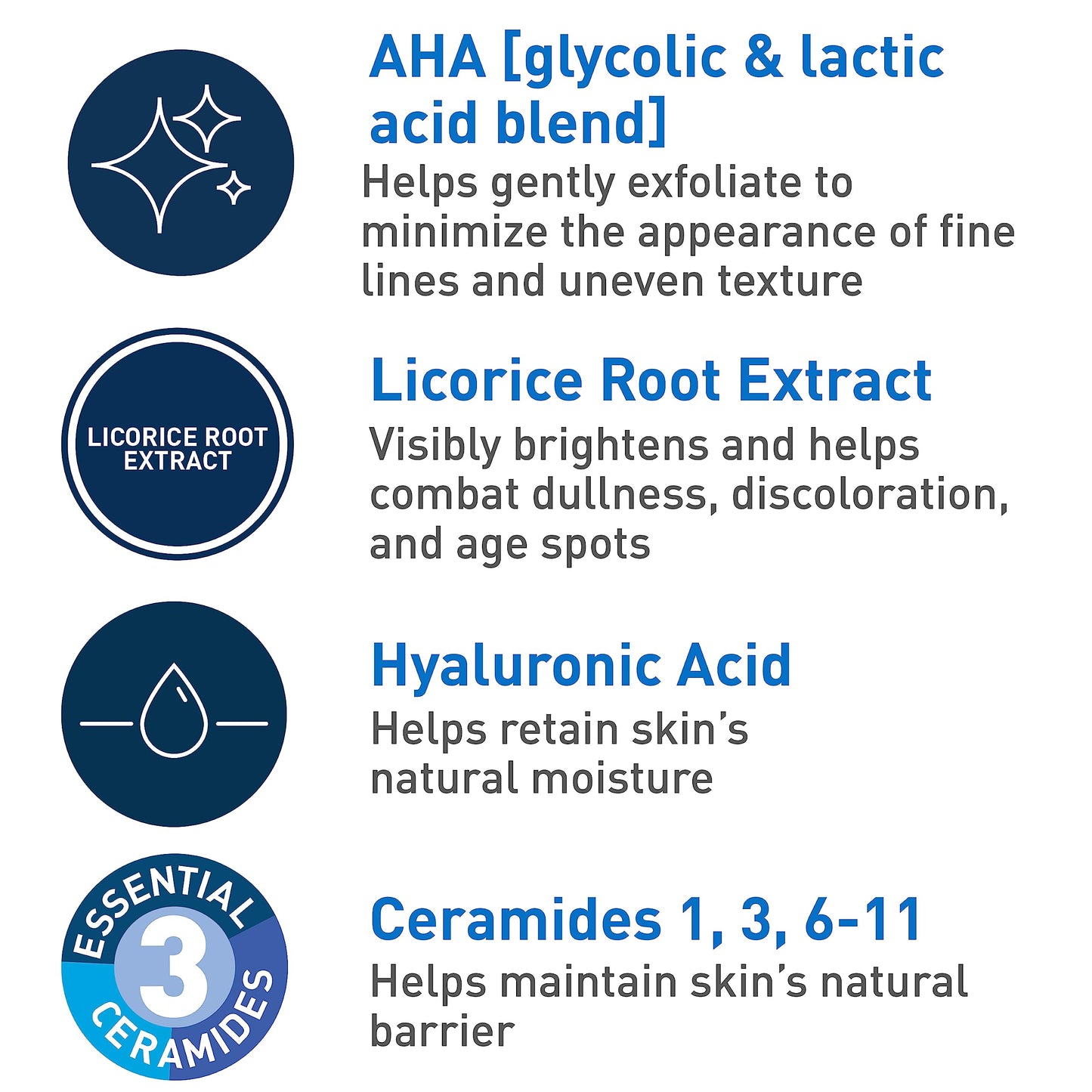 CeraVe Skin Renewing Nightly Exfoliating Treatment, Anti Aging Serum With 5% Blend Of Glycolic Acid & Lactic Acid