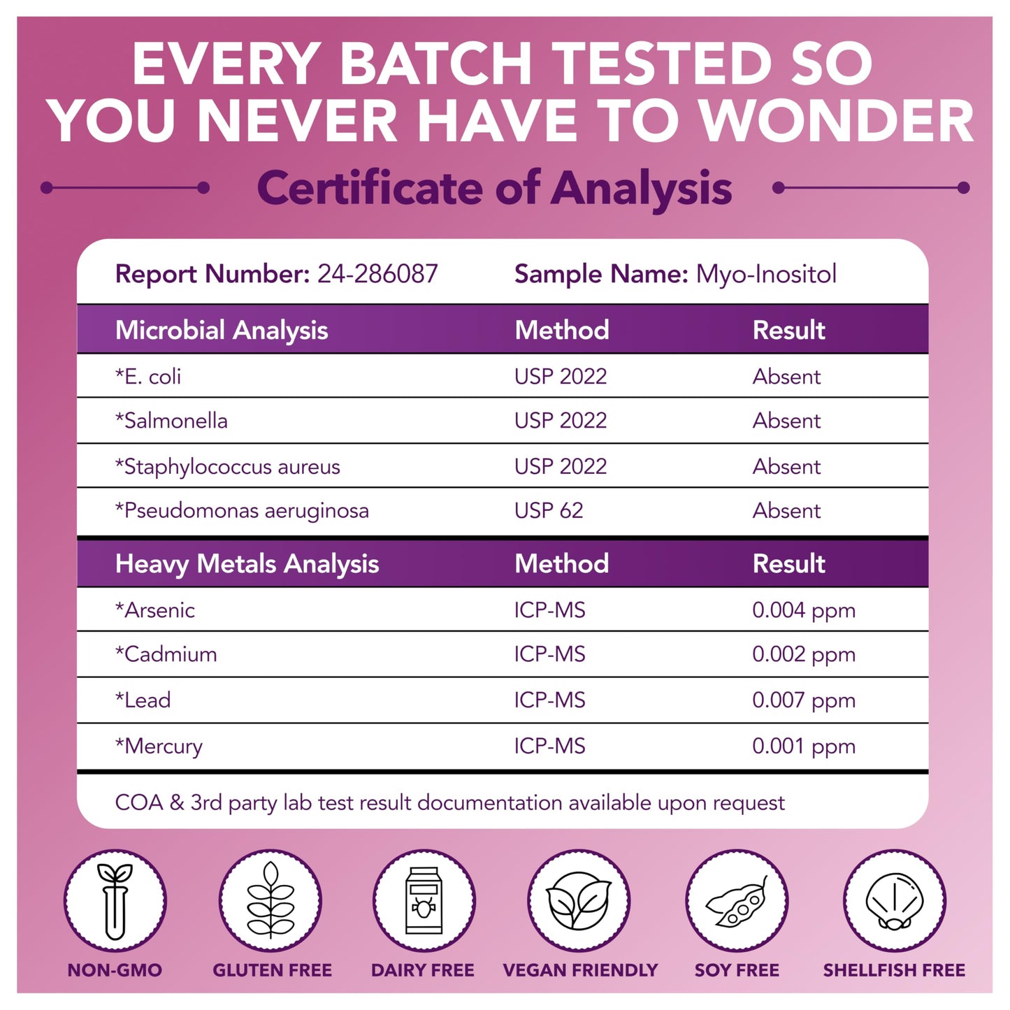Intimate Rose Myo-Inositol & D-Chiro Inositol Supplement for Women - Hormone Balance & Ovarian Support for Women