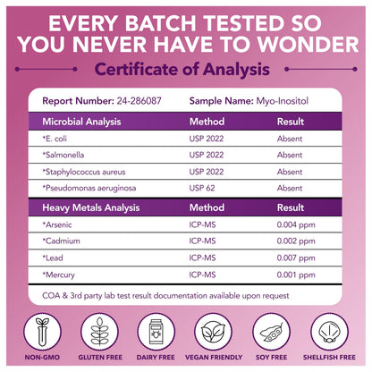Intimate Rose Myo-Inositol & D-Chiro Inositol Supplement for Women - Hormone Balance & Ovarian Support for Women