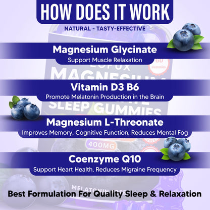 Lofux Magnesium Glycinate Gummies 400mg, Sugar Free Magnesium Gummies for Adults Women, Men, Chewable Supplement Gummy with L-Threonate, Vitamin D, B6, CoQ10