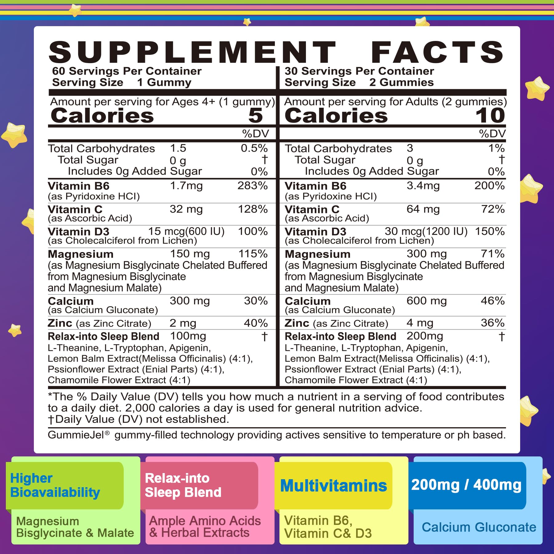 Neviss Magnesium Glycinate + Calcium Filled Gummies for Adults and Kids 4+, Kids Sleep Gummies Melatonin Free, Sugar Free Magnesium Supplement with B6 D3, L-Theanine for Zzz & Relax, Brain,Bone,Muscle NEVISSBuy Supplements Australia