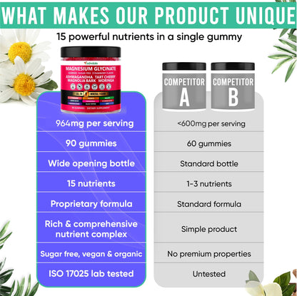 Adndale Magnesium Glycinate 400 mg Gummies with Ashwagandha, Magnesium Malate & Taurate, Tart Cherry, Magnolia Bark, Lemon Balm, Passionflower