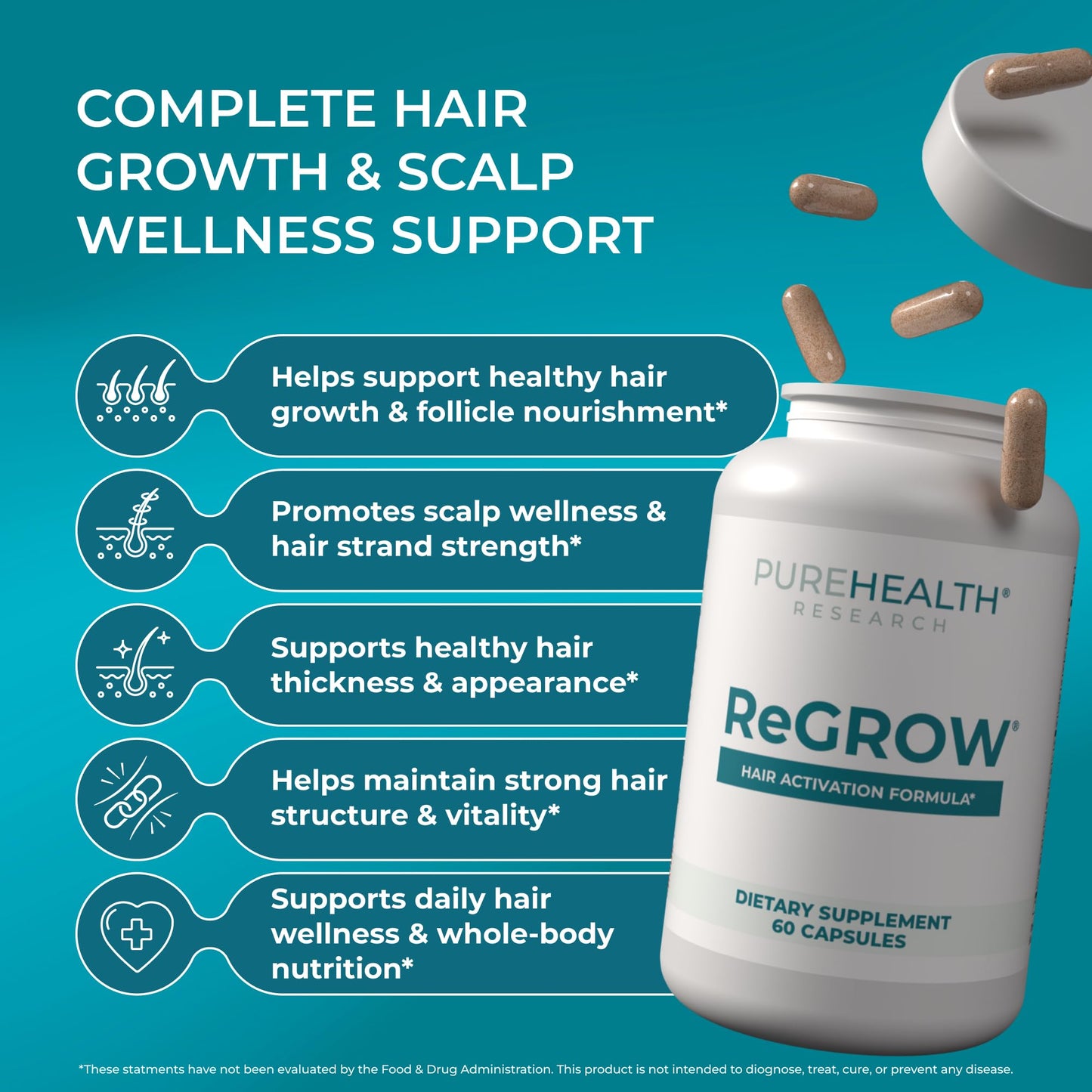 PUREHEALTH RESEARCH ReGrow - Hair Growth Vitamins - Hair Supplement for Scalp & Thickness Support - with Saw Palmetto, Biotin, Hydrolyzed Bovine Collagen