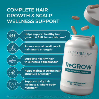 PUREHEALTH RESEARCH ReGrow - Hair Growth Vitamins - Hair Supplement for Scalp & Thickness Support - with Saw Palmetto, Biotin, Hydrolyzed Bovine Collagen