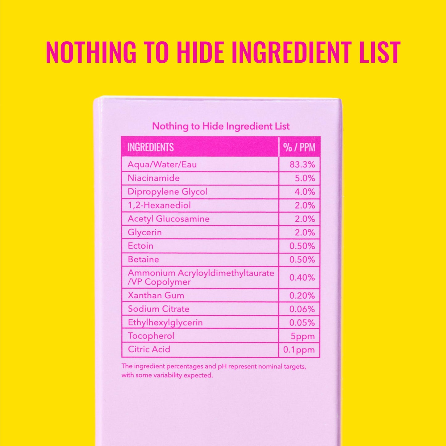 Good Molecules 5% Niacinamide Serum with Ectoin - Ultra Hydrating Serum to Target Enlarged Pores and Blemishes