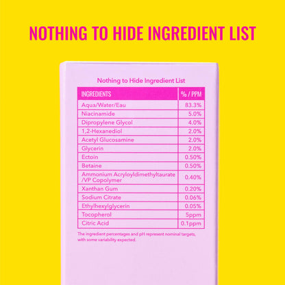 Good Molecules 5% Niacinamide Serum with Ectoin - Ultra Hydrating Serum to Target Enlarged Pores and Blemishes
