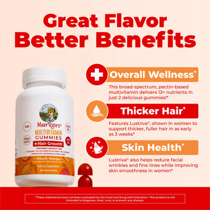 MaryRuth's Multivitamin + Hair Growth Gummies | with Lustriva® | Biotin 10000mcg | B Vitamins | Formulated for Thicker Hair, Wrinkles, Fine Line